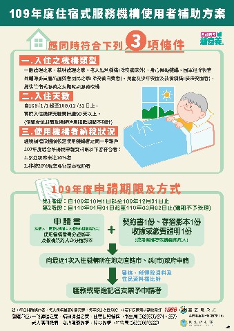 使用住宿式機構服務的使用者，只要同時符合三項條件，最高可申請補助新臺幣6萬元